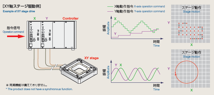 XYAxis With an opening model_03